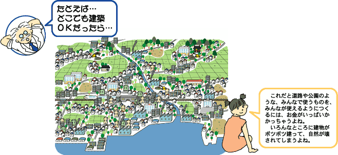 計画区域が無い場合