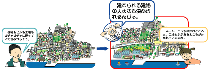 みんなで進めるまちづくりの話 国土交通省