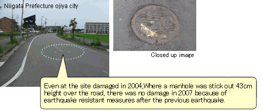 As the result of earthquake resistant, there was no damage at 2007 Niigata Tyuetu earthquake 