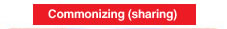 Commonizing (sharing) 