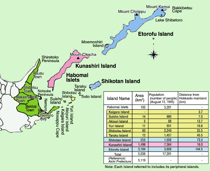 Northern Territories Map