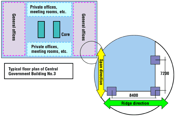 Typical floor plan of Central Government Building No.3