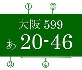 近畿_numberplate