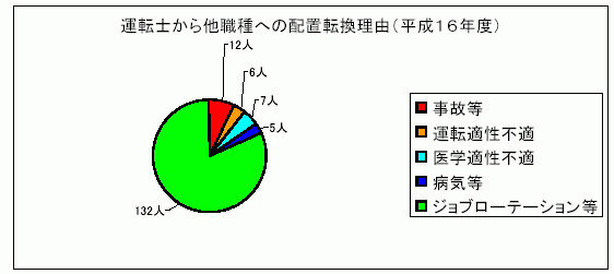 ^]m瑼Eւ̔zu]Ri16Nxj