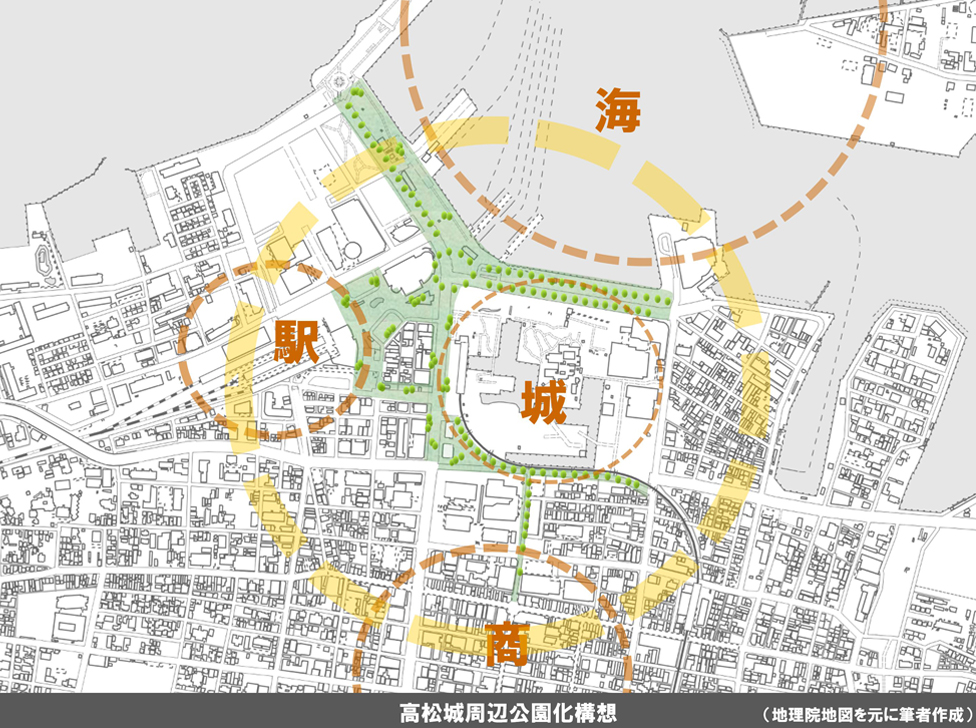 高松城周辺公園化構想図