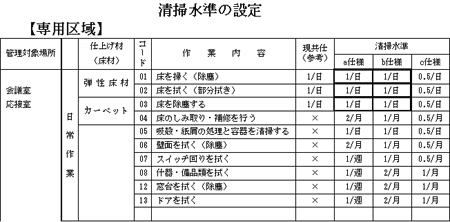 |dl̐ݒ