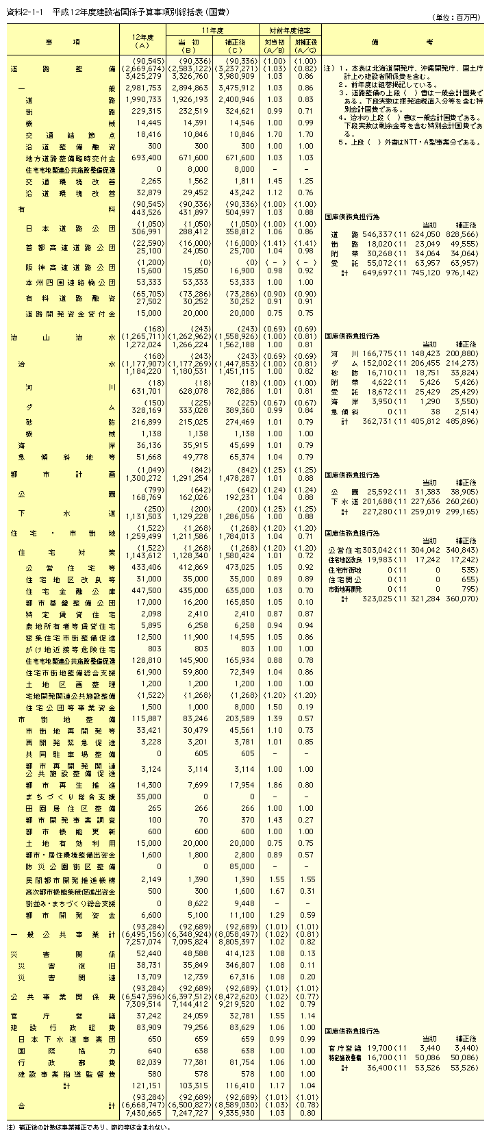 CS210001.gif