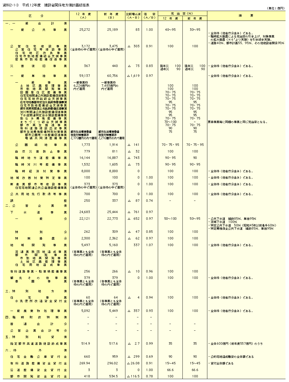 CS210003.gif