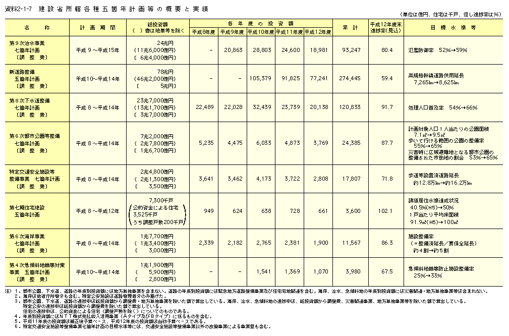 CS210007.gif