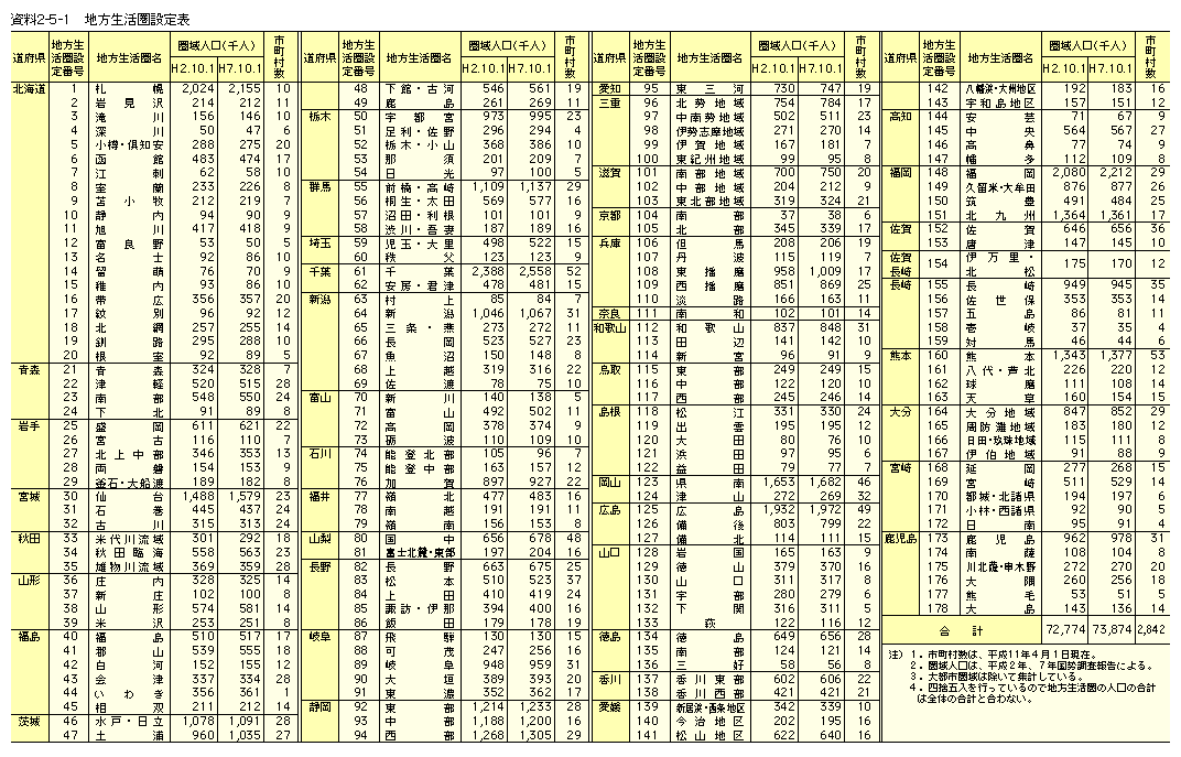 CS250001.gif