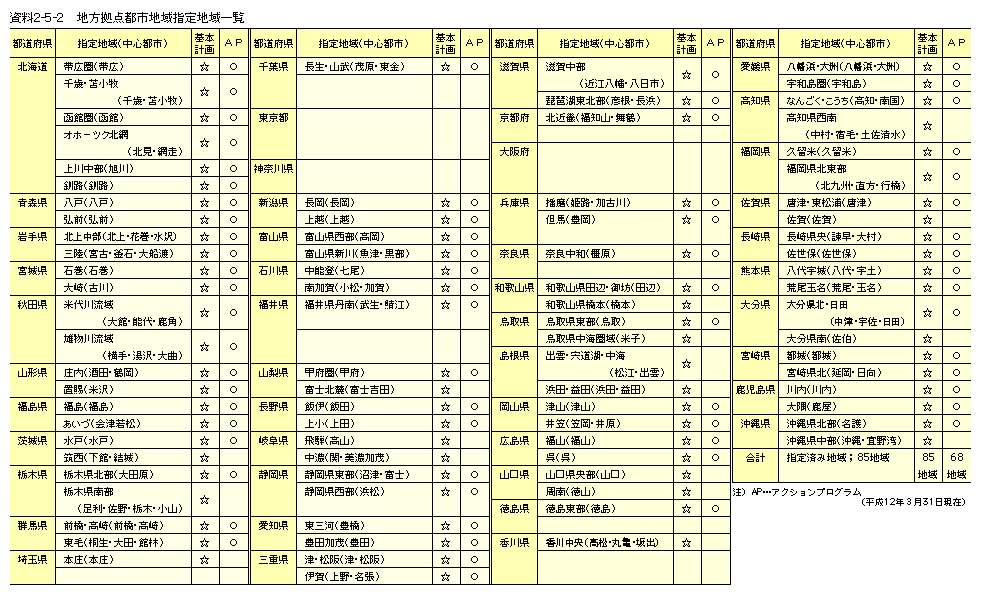 CS250002.gif
