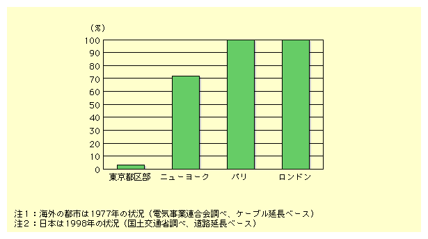 }\II-1-15@dn