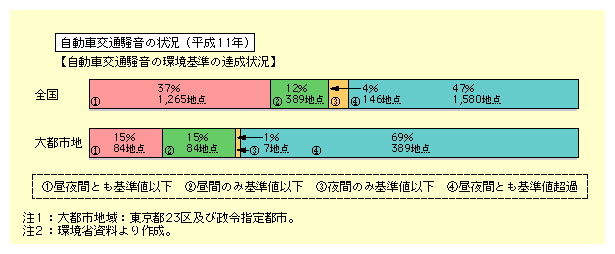 }\II-4-10@Ԍʑ̏