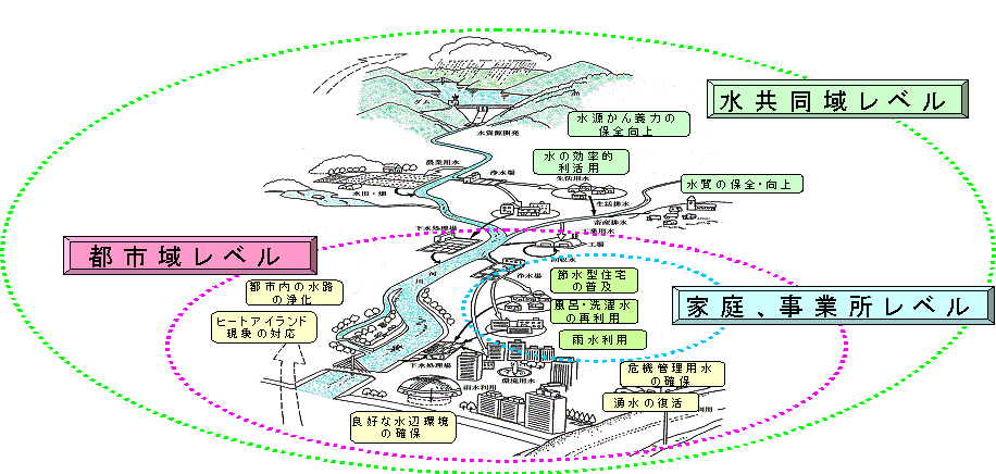 }\II-4-21@zňSւ̑Ή̃C[W