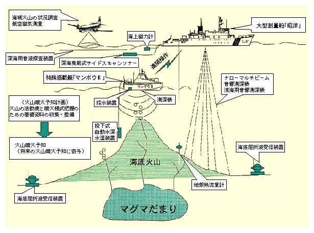 }\II-6-8@ΎRΗ\mTO}