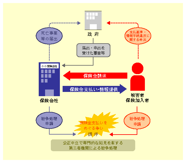 }\II-6-21@̎ӕیx