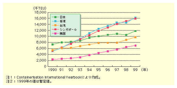 }\II-10-1@EnʃRei戵ʂ̐