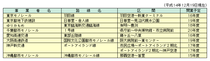 tssm[1AmSuːA_ːVʃ|[gAChAssm[̐sĂB