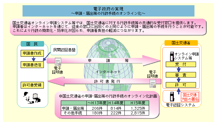 \A葱̍s葱̃ICɂA\҂̓C^[lbgʂď]̑ɏôƓ悤ɁA\A͏o̎葱sƂłAɂAs̊ȑfA}A\ҕŠyɂȂB