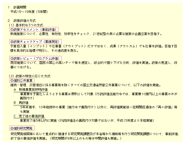 yʏȐ]{v̊TvƂāA܂AvԂ͕15Nx19Nx5NԁBɁA]́̕AAZXg(O])A`FbNAbv(Ɛё)A􃌃r[(vO]){I3̕B܂A̓ɉƂāAʌƂł͐VKƍ̑]Aĕ]A̎]AʌJł͎O]ƏI̎]{B