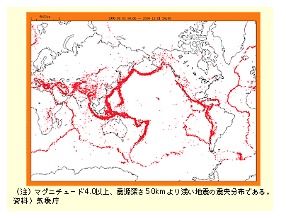 世界の地震の震央分布を世界地図に書き込むと、日本と東アジア諸国・地域を震源とする地震が多いことが分かる。