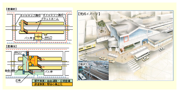 s䑐wł͉wE܂̉ƂɂwɂH̏̍˂ɂ鎖Ƃi߂ĂB͗p҂{glbN؂ʉ߂ɉDɍsƂł悤ɂȂB