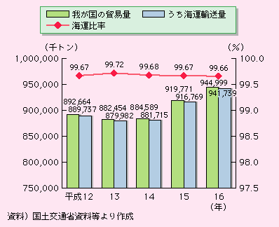 ߔŃAsDɐڂƓO̍DɂB16N̉䂪̖f՗ʂ́A95疜głAC^ł̗Aʂ͖94疜głBC^䗦́A99.7ƂȂĂB