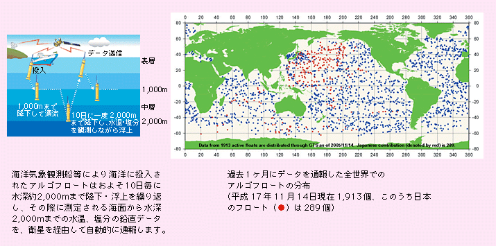 xCmĎVXeƂ́ACmCۊϑDɂACmɓꂽASt[gA悻10ɁA[2000[g܂ŁA~EJԂA̍ۂɑ肳Cʂ琅[2000[g܂ł̐ȂǂAqoRāAIɒʕ񂷂VXełBߋ1Ƀf[^ʕ񂵂́A17N1114݁ASE1913łÂA{̃t[g289łB