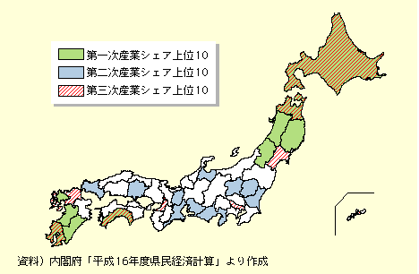 3 産業構造 産業立地の状況3 産業構造 産業立地の状況