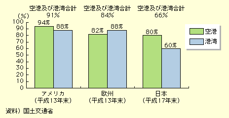 HC^[`FW10ȓœBł鋒_Iȋ`A`p̊́A13ÑAJł́A`94A`p88A13N̉Bł́A`82A`p88A17N̓{ł́A`80A`p60łB