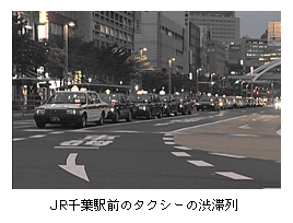JRtwÕ^NV[̏aؗ