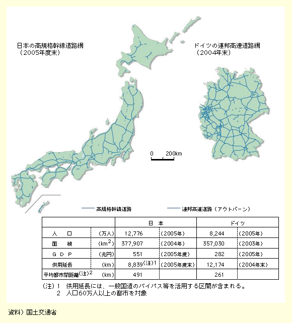 {ƃhCc̍H̐󋵂rƁA{̍KiH̋p2005Nx8,839L[gł̂ɑ΂AhCc̘AMH̋p2004N12,174L[gƂȂĂBl60lȏ̓ssɂ镽ϓssԋ́A{491L[gł̂ɑ΂AhCc261L[gƂȂĂB