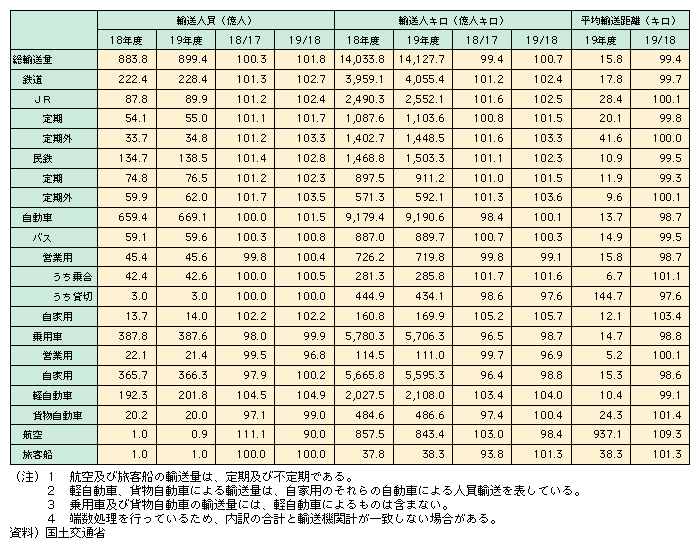 1-12@qA(2)