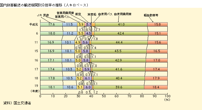 1-12@qA(3)