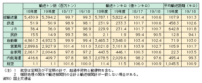 1-13@ݕA(2)