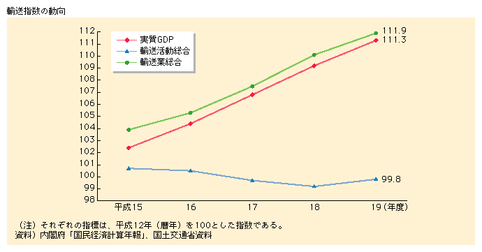 1-15@Aw(1)