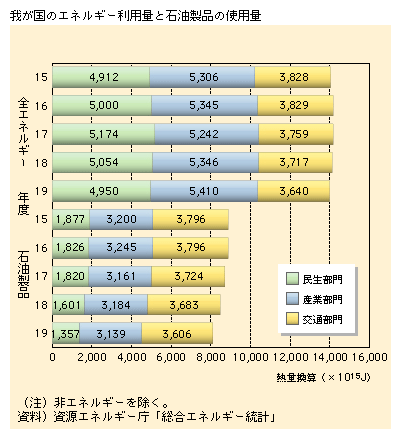 1-16@ʂƃGlM[(1)