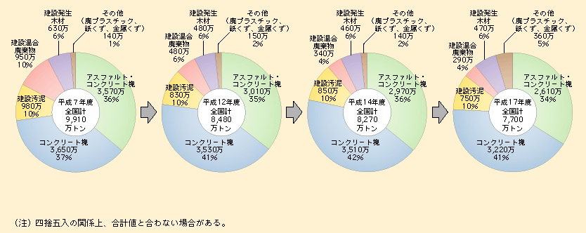 2-4@ݔpiڕʔro