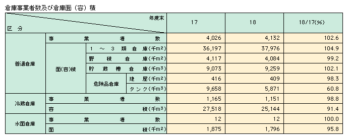 2-15@q(1)