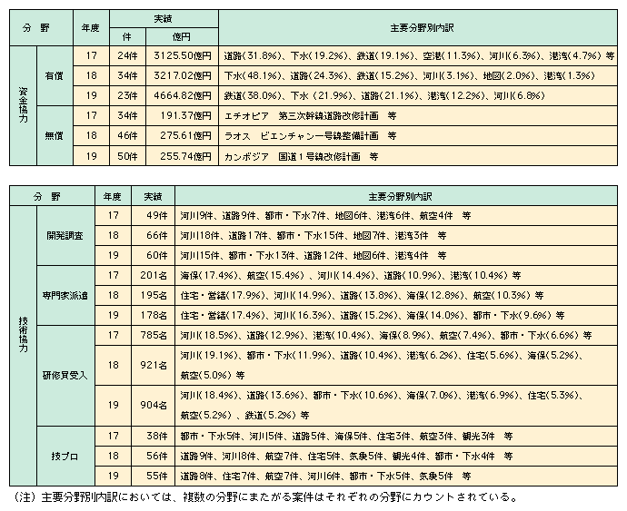 2-17@ۋ