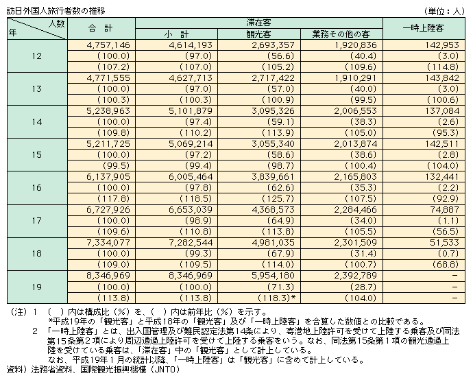 2-19@ۊό(4)