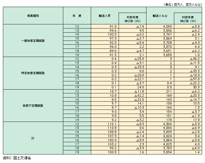 11-3@qA