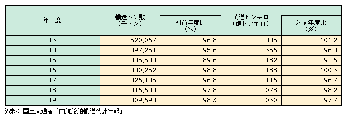 11-6@qݕAʂ̐