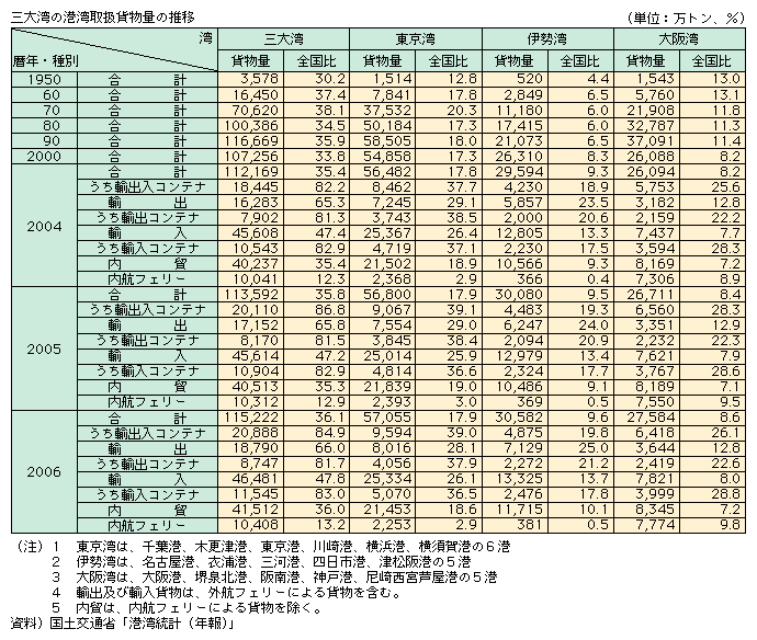 12-3@`p戵ݕ̌(2)