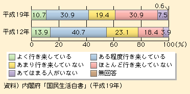 }\I-1-1-23@ߏÂ̒x