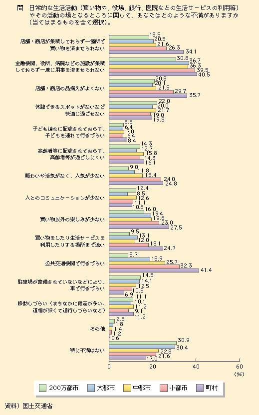 }\I-1-2-3@upς܂vƂɊւs