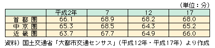 }\I-1-3-21@S𗘗pʋ΁EʊwŜ̕ϏvԂ̐ځipҁj