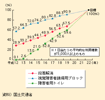 }\I-1-3-35@q{݂ɂoAt[̐