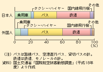 }\I-1-3-54@o`ʍŏIANZXʎi\