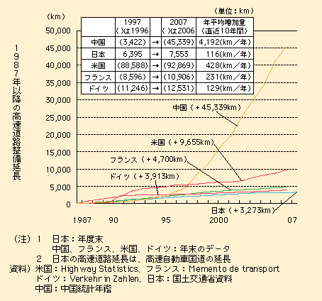 }\II-5-1-3@H̍۔r